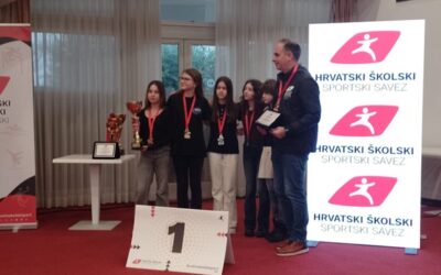 DRŽAVNO PRVENSTVO U ŠAHU