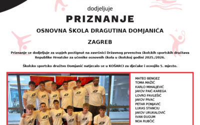 ZAVRŠNICA DRŽAVNOG PRVENSTVA U KOŠARCI ZA OSNOVNE ŠKOLE